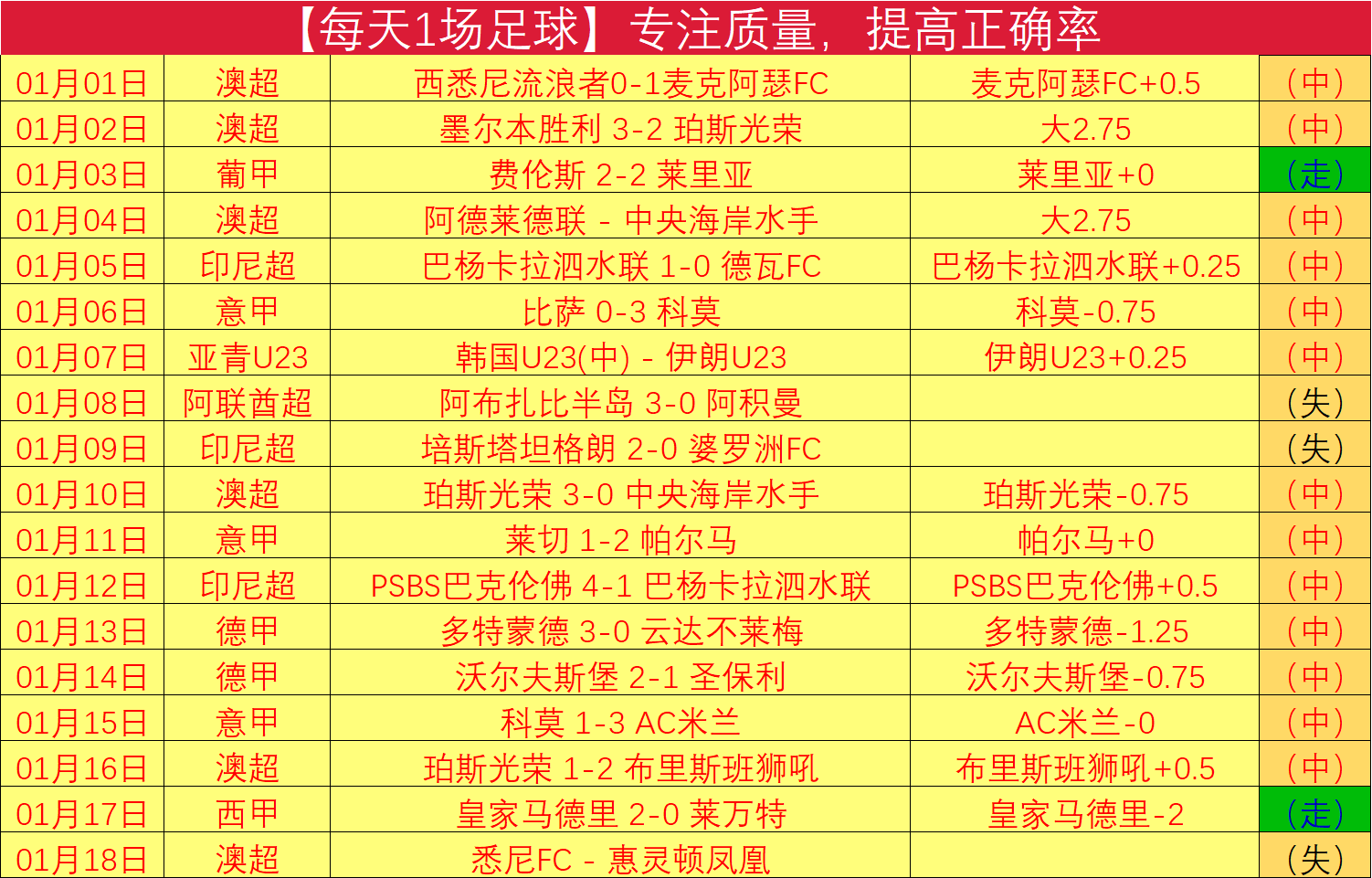 新疆巡讲活,动正式启幕,奥运金牌得,PG,PG官网,PG电子,PG游戏,PG模拟器