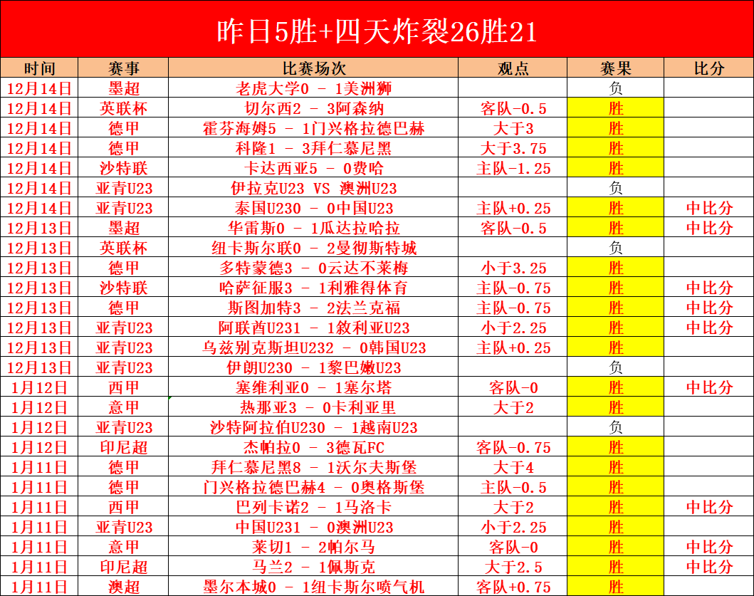 张本美和松,岛辉空激烈,对决频起争,PG,PG官网,PG电子,PG游戏,PG模拟器