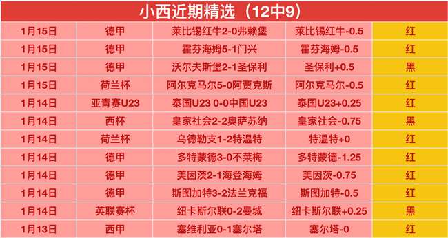 梅里诺破门,萨卡鼓舞,阿森纳惊险,PG,PG官网,PG电子,PG游戏,PG模拟器