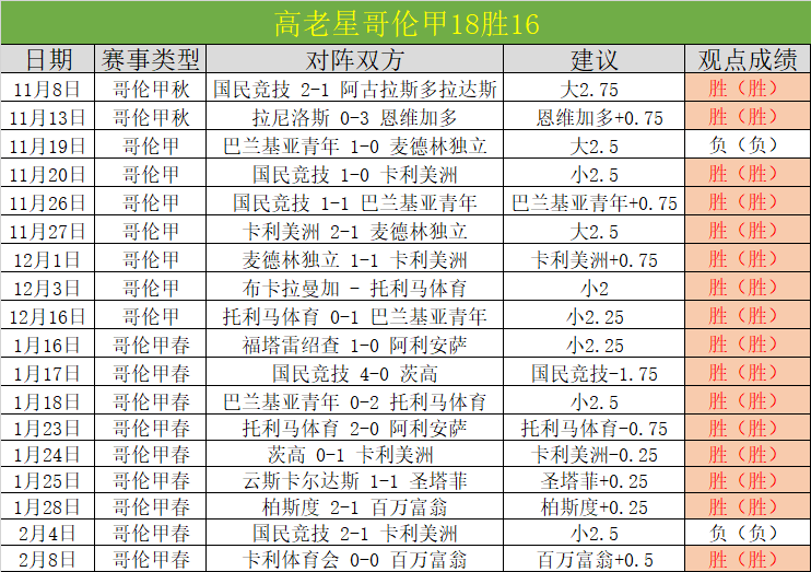 梅西獨取兩,球並傳射,阿根廷豪取,PG,PG官网,PG电子,PG游戏,PG模拟器