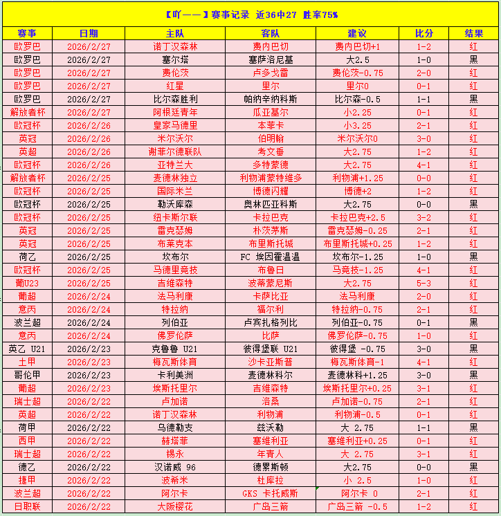 蝉联,年度最佳选,手奖项,PG,PG官网,PG电子,PG游戏,PG模拟器