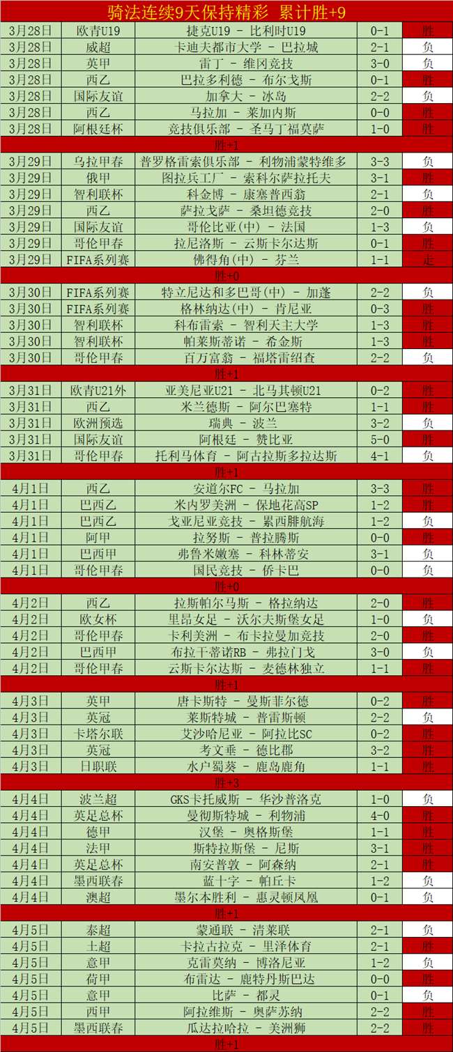 大乐透期号,专家质合分,前区十码双,PG,PG官网,PG电子,PG游戏,PG模拟器