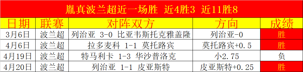 将裁员,人并撤销,个在招职位,PG,PG官网,PG电子,PG游戏,PG模拟器