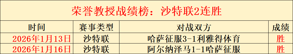 卡里克转正,前景明朗曼,联青训传奇,PG,PG官网,PG电子,PG游戏,PG模拟器