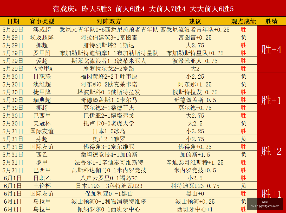 泰勒梅恩揭,罕见乳腺癌,诊断震惊影,PG电子官网,PG电子App,PG电子游戏平台,PG电子在线,PG电子娱乐