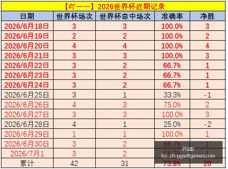 电子,PG电子,PG电子官网,PG电子官网,PG电子App,PG电子游戏平台,PG电子在线,PG电子娱乐