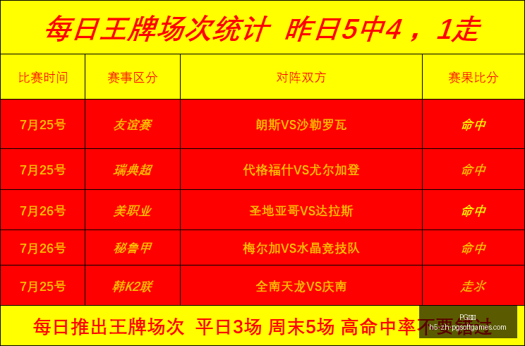 电子,PG电子,PG电子官网,PG电子官网,PG电子App,PG电子游戏平台,PG电子在线,PG电子娱乐
