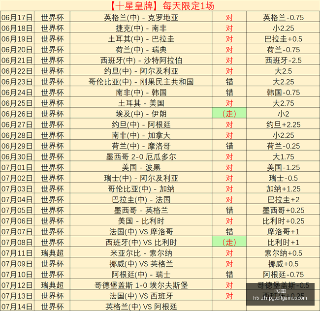 电子,PG电子,PG电子官网,PG电子官网,PG电子App,PG电子游戏平台,PG电子在线,PG电子娱乐