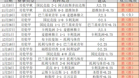 梅西獨取兩球並傳射，阿根廷豪取玻利維亞，A組順利獲勝