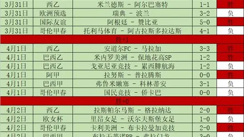 大乐透期号专家质合分析：前区十码双弱，进攻低迷悬念待解