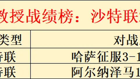 卡里克转正前景明朗曼联青训传奇有望接任教练