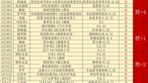 泰勒梅恩揭露PG电子App：罕见乳腺癌诊断震惊影坛