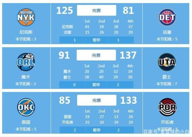 益性质和政